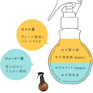 ゆず油 無添加オイルミスト つめかえ用 160...の詳細画像1