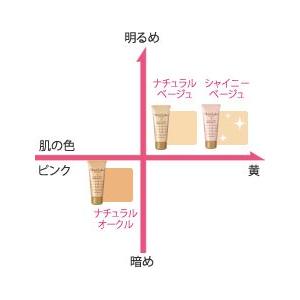 モイストラボ(Moist Labo) BBエッ...の詳細画像1