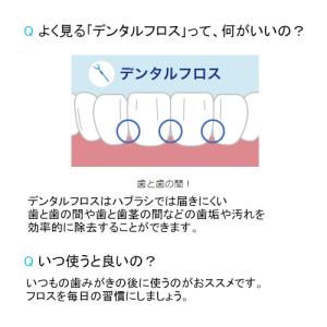 クリニカ アドバンテージ デンタルフロス Y字...の詳細画像2