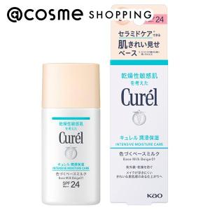 シスレー フィト ルージュ シャイン(本体 No.13 シアー ビバリー