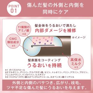 オルビス エッセンスインヘアミルク(つめかえ/...の詳細画像3