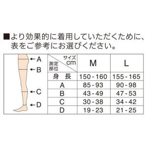 「ポイント10%バック 8月25日」メディキュ...の詳細画像3