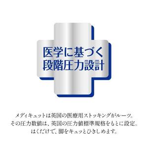 「ポイント10%バック 8月25日」メディキュ...の詳細画像4