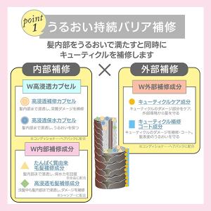 スティーブンノル カラーコントロール ヘアパッ...の詳細画像2