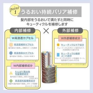 スティーブンノル フォルムコントロール ヘアパ...の詳細画像2