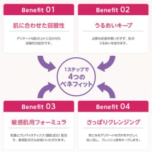 「ポイント10%バック 8月25日」Summe...の詳細画像3