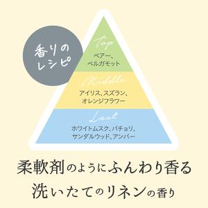 フィアンセ パルファンドトワレ ロールオン(モ...の詳細画像3