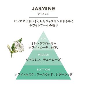 Panier des Sens(パニエデサンス...の詳細画像4