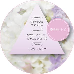「ポイント10%バック 7月10日〜13日2:...の詳細画像2