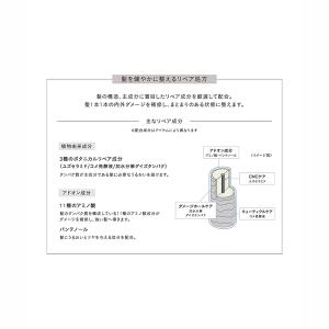 THREE エッセンシャルセンツ シャンプー ...の詳細画像1