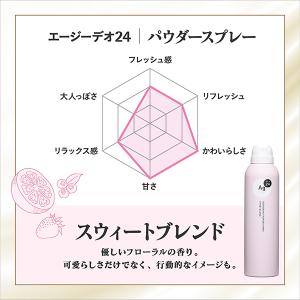 「ポイント10%バック 7月10日〜13日2:...の詳細画像1
