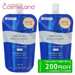 ハーブリプロ ボタニカル スーティングトナー 250ml 化粧水 HAAB