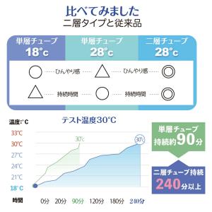 【2個セットでお買い得398円 】カラー・サイ...の詳細画像5