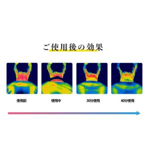 クールリング アイス ネックバンド 3層チュー...の詳細画像5