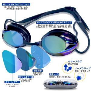 【紫外線カット】スイミングゴーグル フィットネ...の詳細画像2