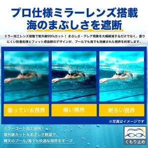 【紫外線カット】スイミングゴーグル フィットネ...の詳細画像3
