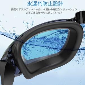 ゴーグル 水泳 スイミングゴーグル 耳栓 鼻栓...の詳細画像1