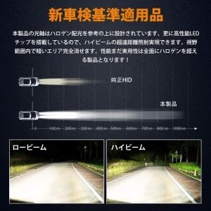 H4 LEDヘッドライト Hi/Lo切替 車/...の詳細画像1