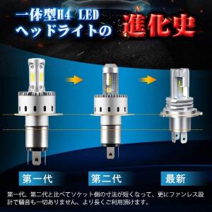 H4 LEDヘッドライト Hi/Lo切替 車/...の詳細画像3