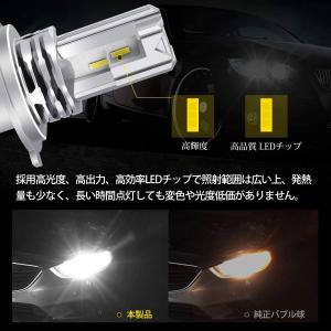 H4 LEDヘッドライト Hi/Lo切替 車/...の詳細画像4
