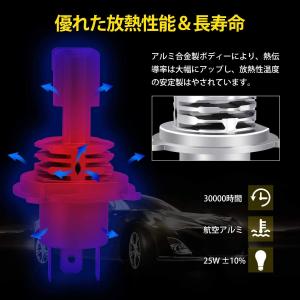 H4 LEDヘッドライト Hi/Lo切替 車/...の詳細画像5