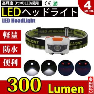 ヘッドライト LEDヘッドランプ 高輝度 4モード点灯 防水仕様 角度調整可能　登山/夜釣り/作業/自転車/キャンプに最適 COSMONE｜cosmone