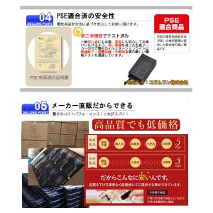 LEDネットライト 360球 2M×3M コー...の詳細画像3