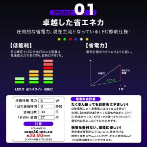 イルミネーションライト 屋外 防水 LED ク...の詳細画像3