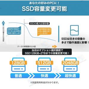 ノートパソコン 新品 パソコン ノートPC w...の詳細画像4