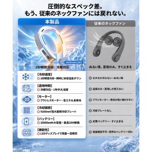 ネッククーラー 首掛け 進化版冷却プレート 1...の詳細画像3