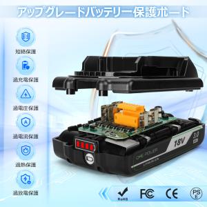 マキタ 18V バッテリー 充電器セット 3....の詳細画像1