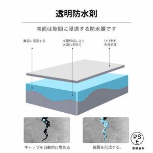 内外壁用透明防水接着剤、万能防水接着 透明な防...の詳細画像5