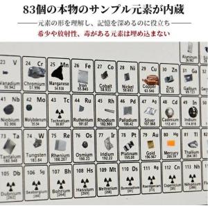実物実際の元素の周期表 83種実物 元素入り ...の詳細画像1