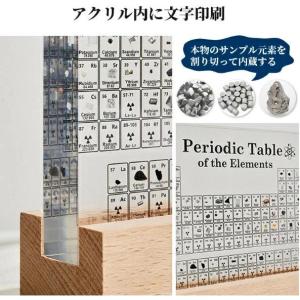 実物実際の元素の周期表 83種実物 元素入り ...の詳細画像2