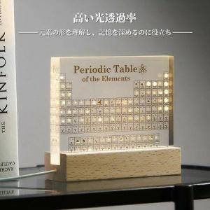 実物実際の元素の周期表 83種実物 元素入り ...の詳細画像4