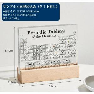実物実際の元素の周期表 83種実物 元素入り ...の詳細画像5