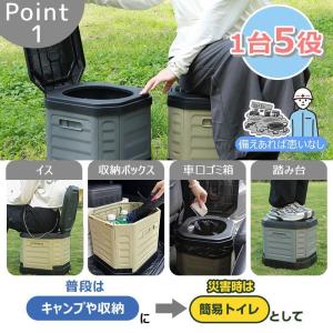 【防災士監修】 防災トイレテントセット 簡易ト...の詳細画像4