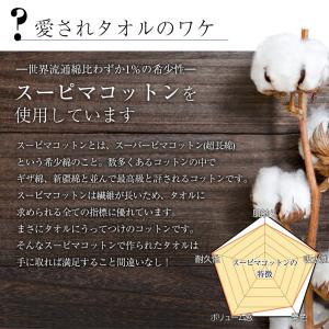 バスタオル まとめ買い ミニバスタオル 5枚 ...の詳細画像5