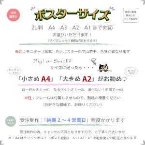 ポスター ボタニカル イエローローズ バラ 花...の詳細画像2