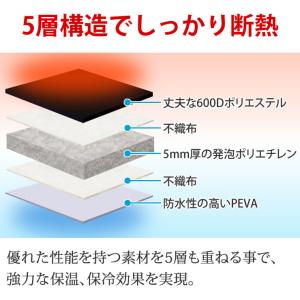 保冷バッグ 50L 大容量 5層構造 保温バッ...の詳細画像1