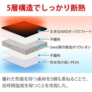ペットボトルホルダー 水筒カバー 保冷剤 水筒...の詳細画像3