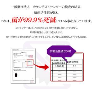 スパッツ メンズ スポーツタイツ 抗菌99% ...の詳細画像5