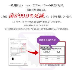 スパッツ レディース スポーツタイツ 抗菌99...の詳細画像4