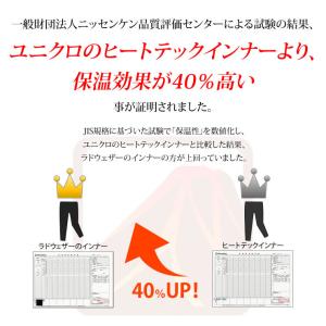 防寒 インナー 裏起毛 タイツ レギンス メン...の詳細画像4