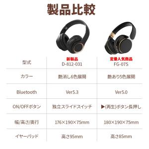 ワイヤレスヘッドホン Bluetooth 5....の詳細画像2