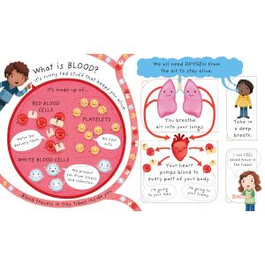 What’s inside me?(Very ...の詳細画像3