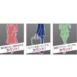 ウォッチ万歩計 DENPA MANPO TM-...の詳細画像2