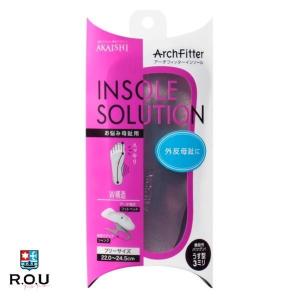 赤石 アーチフィッター インソール お悩み母趾用