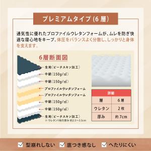 ごろ寝マット 65×180cm プレミアム L...の詳細画像3