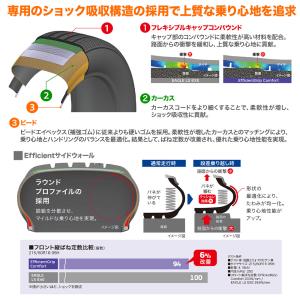 グッドイヤー エフィシエント グリップ コンフ...の詳細画像3